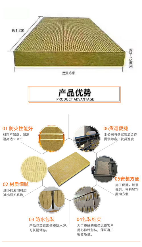 巖棉復(fù)合保溫板 集防水、隔熱、防火于一體的卓越解決方案