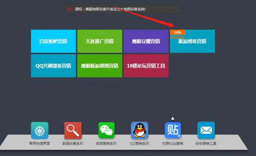 大數(shù)據(jù)智能營(yíng)銷工具解析 鄭州鷹眼大數(shù)據(jù)及其應(yīng)用前景